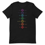 Short-Sleeve Chakra Unisex T-Shirt